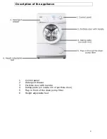 Предварительный просмотр 8 страницы Baumatic BFWE1420W User Manual