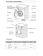 Предварительный просмотр 8 страницы Baumatic BFWM1206BL Instruction Manual