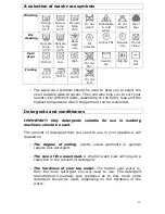 Предварительный просмотр 13 страницы Baumatic BFWM1206BL Instruction Manual