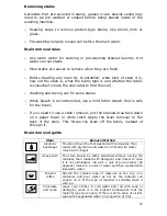 Preview for 25 page of Baumatic BFWM1406W Instruction Manual