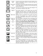 Preview for 26 page of Baumatic BFWM1406W Instruction Manual