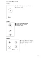 Preview for 12 page of Baumatic BGG30 Instruction Manual