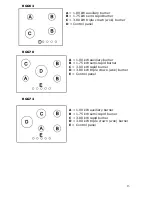 Preview for 13 page of Baumatic BGG30 Instruction Manual