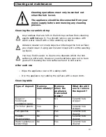 Предварительный просмотр 18 страницы Baumatic BHC606BE Instruction Manual