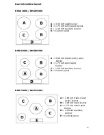 Preview for 12 page of Baumatic BHG620SS Instruction Manual