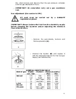 Preview for 21 page of Baumatic BHG640SS Instruction Manual