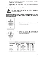 Предварительный просмотр 19 страницы Baumatic BHG642R Instruction Manual