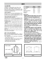 Предварительный просмотр 4 страницы Baumatic BHG900.6SS Instruction Manual