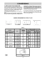 Предварительный просмотр 11 страницы Baumatic BHG900.6SS Instruction Manual