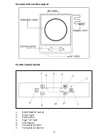 Preview for 10 page of Baumatic BHI100 Instruction Manual