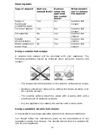 Предварительный просмотр 20 страницы Baumatic BHI609 Instruction Manual