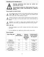 Предварительный просмотр 23 страницы Baumatic BHI645SS Instruction Manual