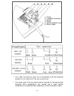 Предварительный просмотр 28 страницы Baumatic BHI710 User Manual