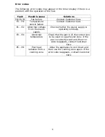 Предварительный просмотр 31 страницы Baumatic BHI710 User Manual