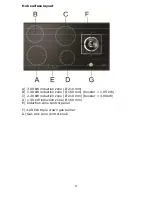 Preview for 11 page of Baumatic BHI909TS. GWK Instruction Manual