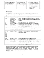 Preview for 42 page of Baumatic BHI909TS. GWK Instruction Manual