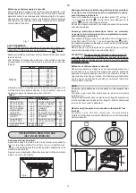 Предварительный просмотр 14 страницы Baumatic BMEC9GGESS Instruction Manual