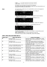 Предварительный просмотр 10 страницы Baumatic BMEH32E Instructions For Use And Installation