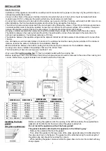 Предварительный просмотр 5 страницы Baumatic BMEH381G Instructions For Use And Installation