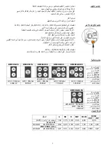 Предварительный просмотр 20 страницы Baumatic BMEH381G Instructions For Use And Installation