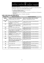 Preview for 14 page of Baumatic BMEH381I Instructions For Use And Installation