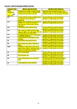 Preview for 18 page of Baumatic BMEH381I Instructions For Use And Installation