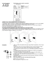 Preview for 7 page of Baumatic BMEH94I1G Instructions For Use And Installation