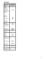 Предварительный просмотр 7 страницы Baumatic BO636.6 SS User Manual