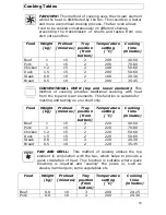 Предварительный просмотр 36 страницы Baumatic BOD890-SS/BL Instruction Manual