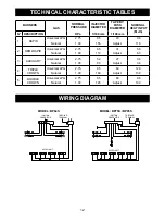 Предварительный просмотр 12 страницы Baumatic BP64S Instructions For The Installation And Use