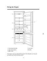 Предварительный просмотр 11 страницы Baumatic BRCIF7030 Instruction Manual