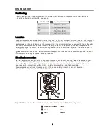 Preview for 8 page of Baumatic BSBS550 User Instruction