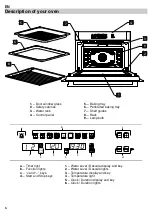 Предварительный просмотр 8 страницы Baumatic BSCS45-ANZ Installation & Instructions For Use