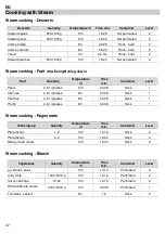 Предварительный просмотр 24 страницы Baumatic BSCS45-ANZ Installation & Instructions For Use