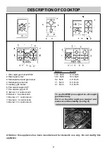 Предварительный просмотр 2 страницы Baumatic BSGH30-ANZ Instruction And Installation Manual