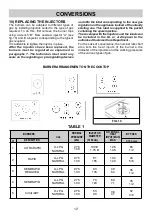 Предварительный просмотр 12 страницы Baumatic BSGH30-ANZ Instruction And Installation Manual