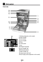 Preview for 4 page of Baumatic BSS14 Instruction Manual