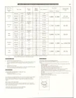 Preview for 14 page of Baumatic BT2000SS User Manual