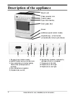 Предварительный просмотр 6 страницы Baumatic BT2385SS Instruction Manual