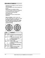 Предварительный просмотр 10 страницы Baumatic BT2385SS Instruction Manual