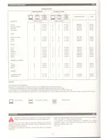 Preview for 11 page of Baumatic BT2531SS Instruction Manual