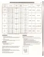 Предварительный просмотр 11 страницы Baumatic BT2630SS User Manual