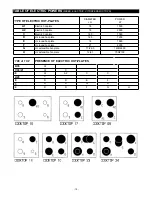 Предварительный просмотр 12 страницы Baumatic BT2745SS Instruction Manual