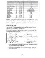 Preview for 24 page of Baumatic BT3060SS User Manual