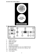 Preview for 10 page of Baumatic BTC2SS User Manual