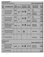 Предварительный просмотр 18 страницы Baumatic BTWM4 Instruction Manual