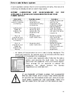 Предварительный просмотр 20 страницы Baumatic BVD50 Instruction Manual