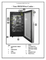 Preview for 6 page of Baumatic BW18 User Manual