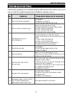 Preview for 12 page of Baumatic BWC6166 User Manual