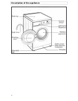 Предварительный просмотр 8 страницы Baumatic BWD1100W User Manual